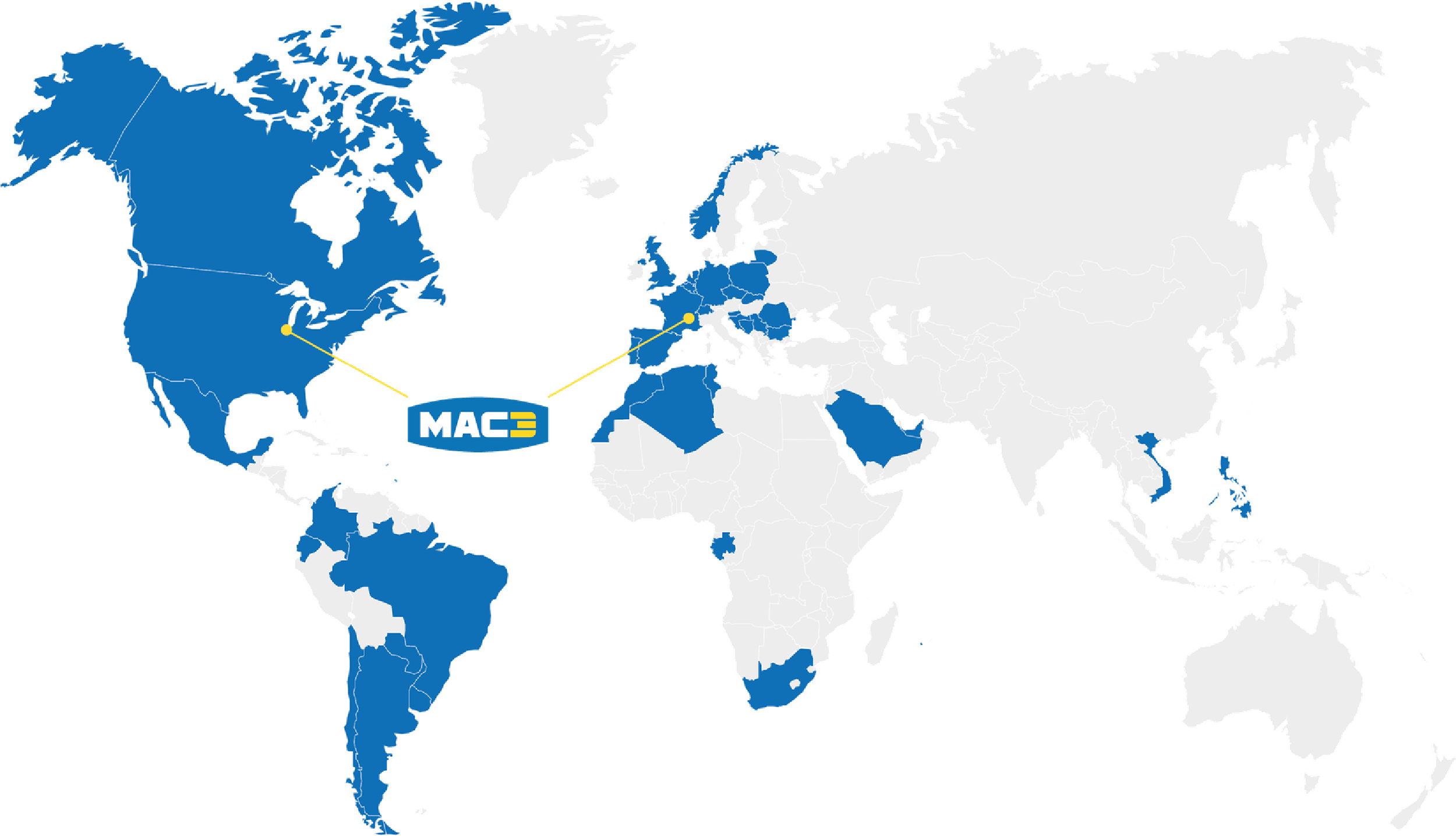 MAC3 at the international level