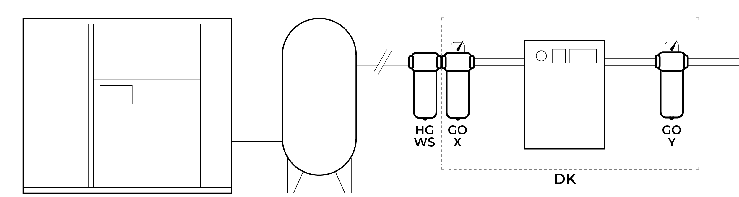 iso standard